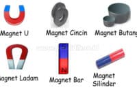 Pengertian Magnet, Jenis, Bentuk dan Sifatnya (Lengkap)
